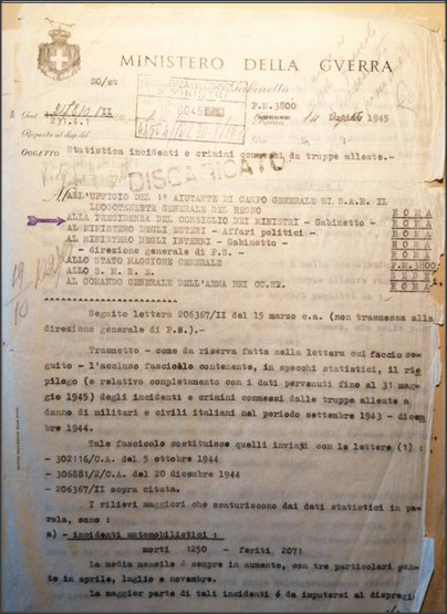 DOSSIER (1)