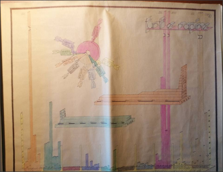 DOSSIER (2)