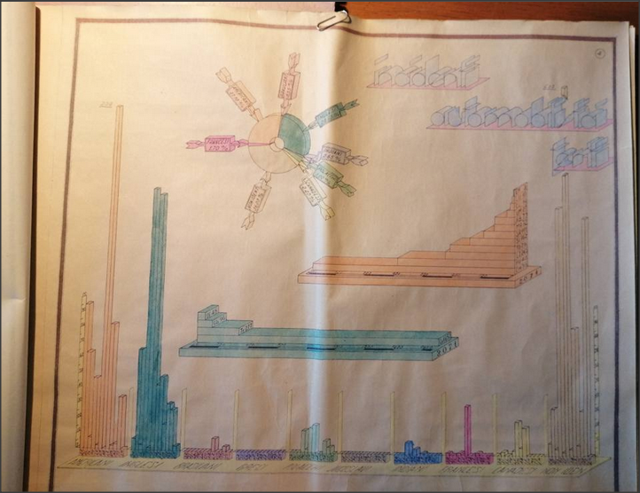 DOSSIER (3)