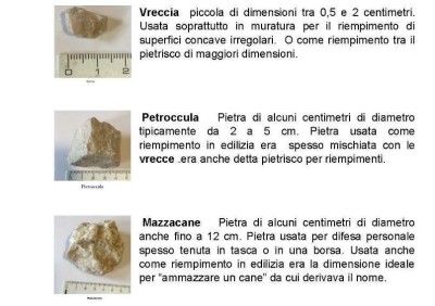 Pietre1