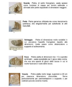 Pietre_Pagina_2