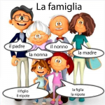 famiglia